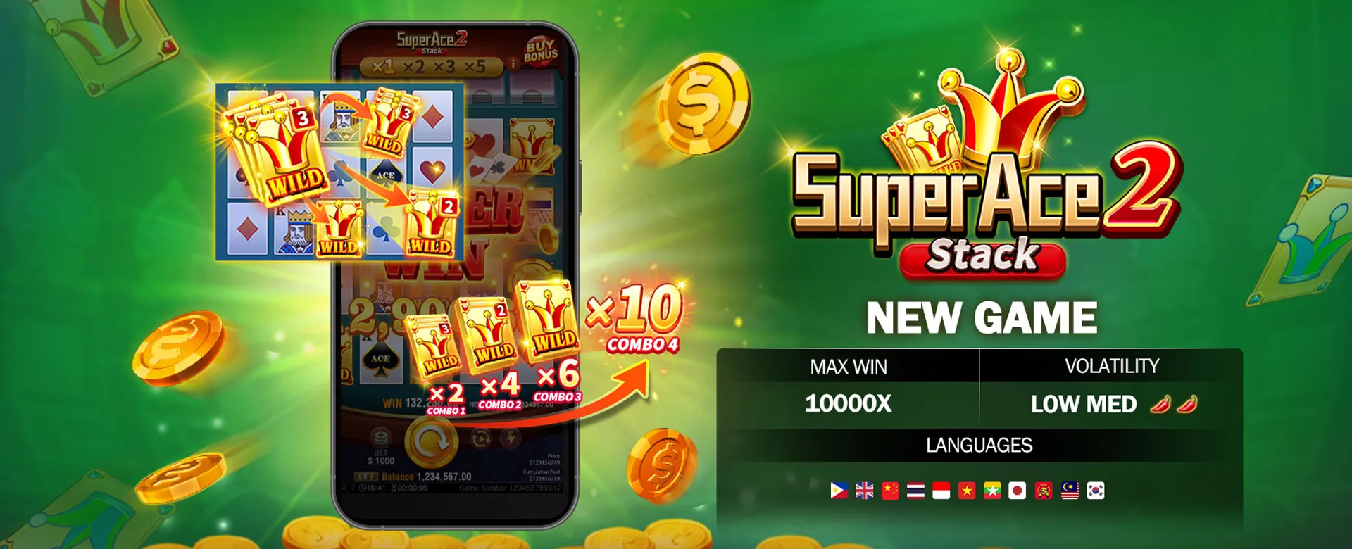 Illustrative graphic showing different types of cookies used by 88jl for online gambling